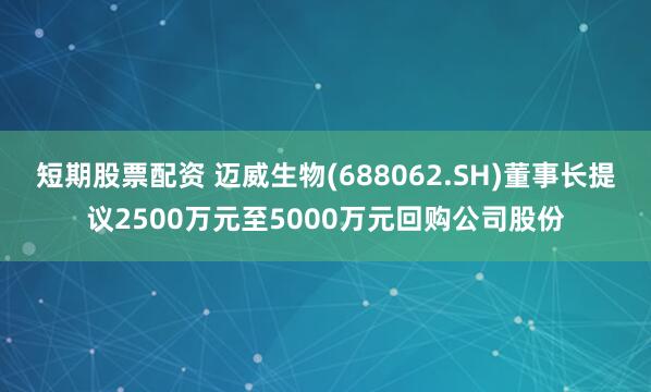 短期股票配资 迈威生物(688062.SH)董事长提议2500万元至5000万元回购公司股份